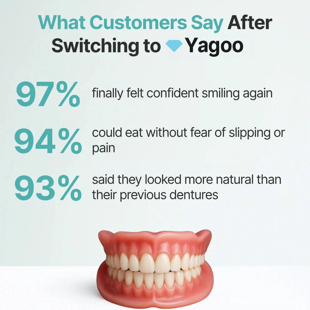 🏆 Ends Today: Save Up to 50% — A 2026 Customer Favorite for a More Comfortable, Confident Smile 🌎