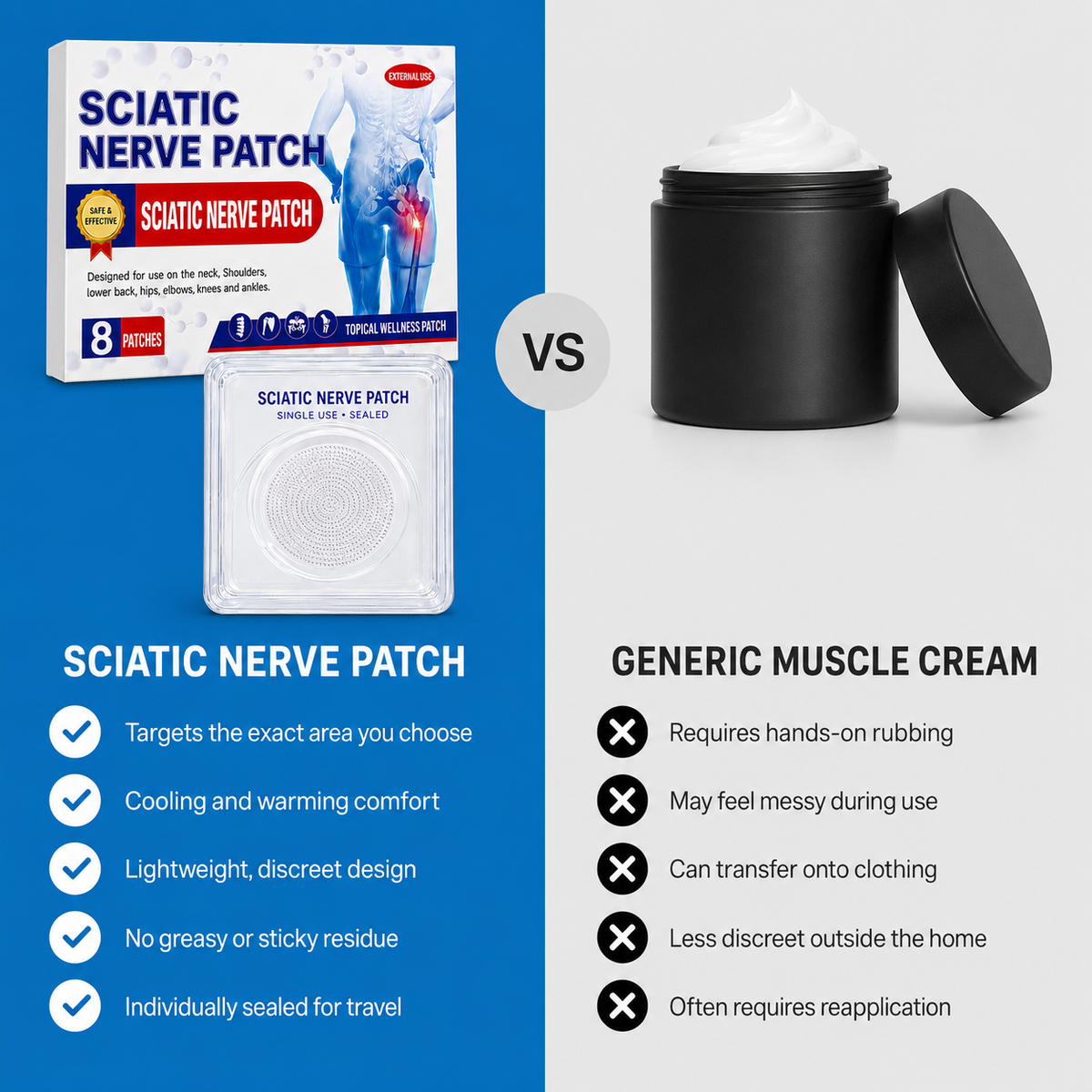 Patch versus cream comparison