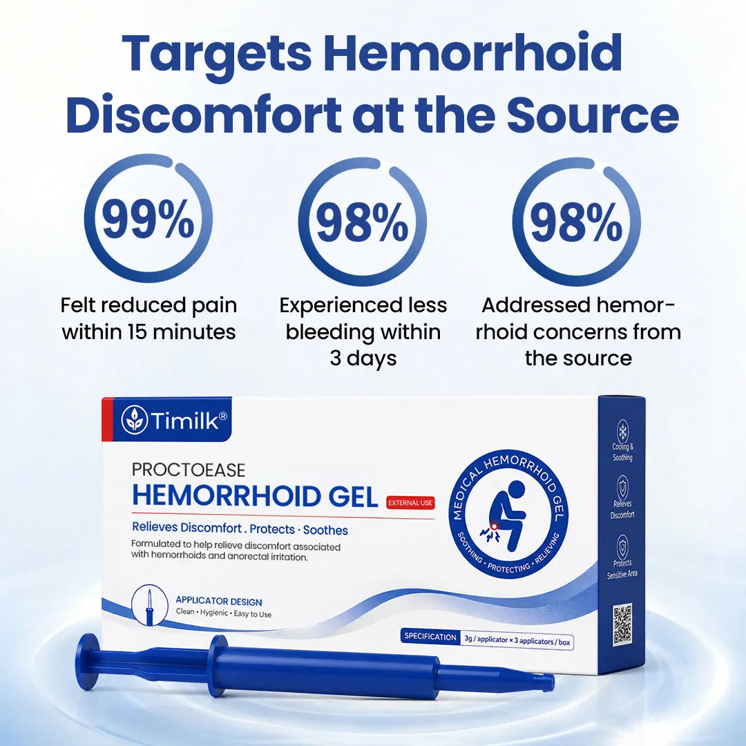 Timilk® ProctoEase Hemorrhoid Gel.