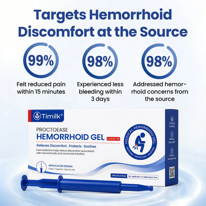 Timilk® ProctoEase Hemorrhoid Gel.