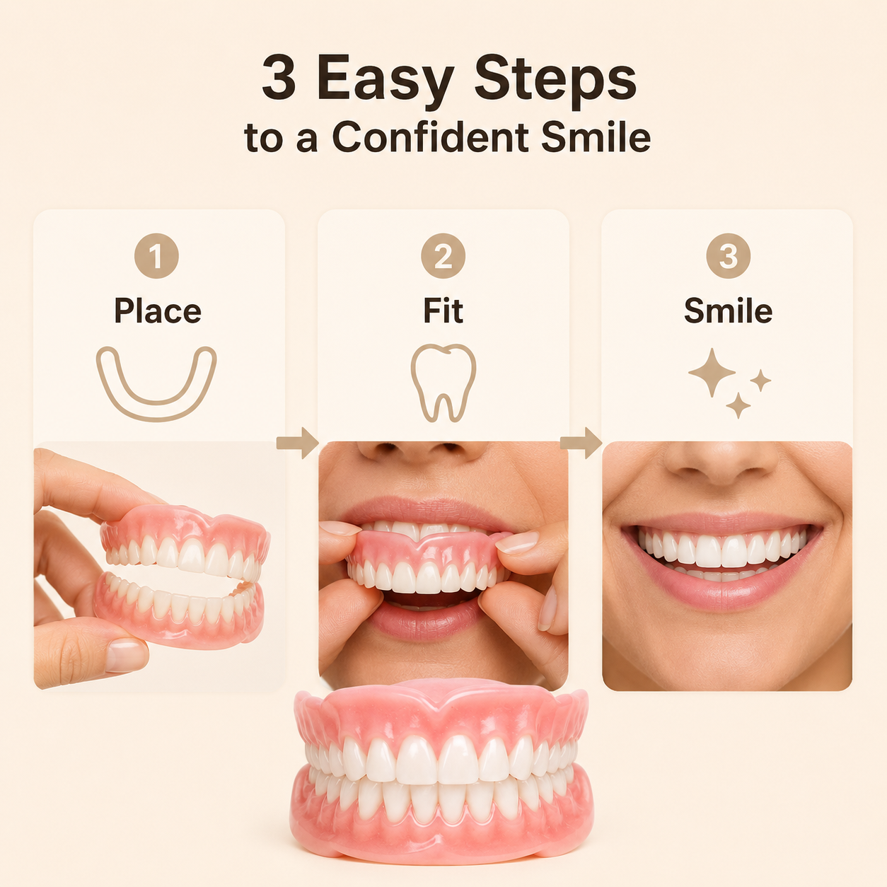 Placement fitting and appearance routine for complete removable dentures