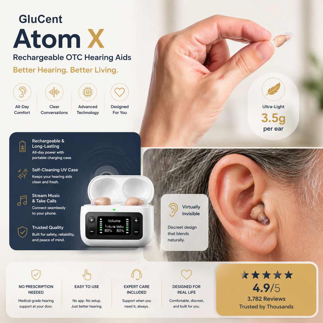 Compact rechargeable hearing aids