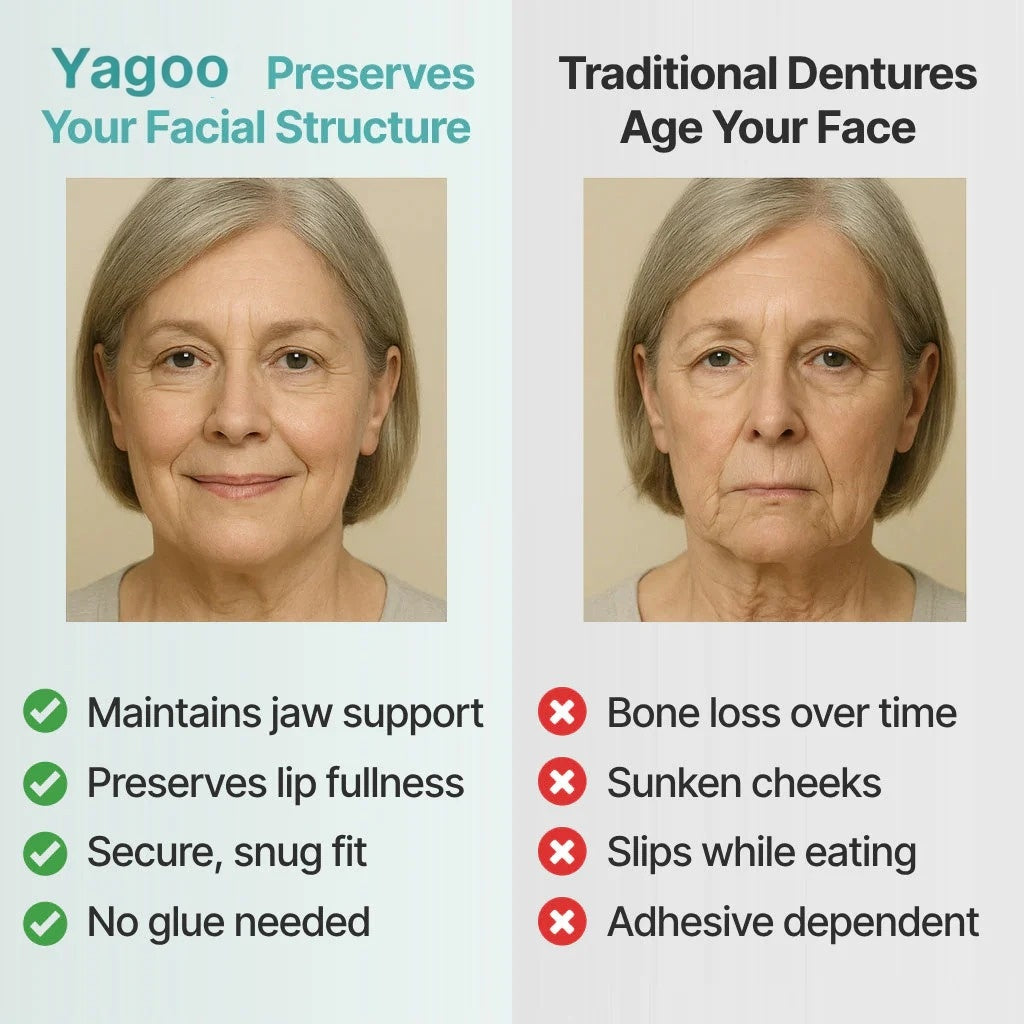 🏆 Ends Today: Save Up to 50% — A 2026 Customer Favorite for a More Comfortable, Confident Smile 🌎